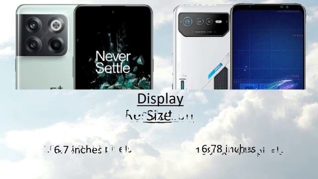 OnePlus 10T vs Asus ROG Phone 6 Comparison смотреть онлайн