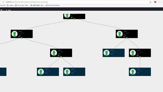 #4.Binary MLM Plan Registration WordPress - Step 3, MLM Woocommerce, MLM Software, Repurchase Plan смотреть онлайн