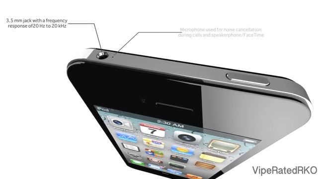 My Own IPhone 4S Commercial