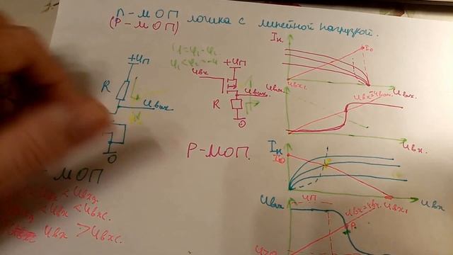 Компьютер на транзисторах С2Ч2 NMOS(PMOS) Логика. смотреть онлайн