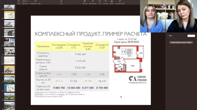КУПИТЬ КВАРТИРУ В СПБ: как сэкономить на ипотеке, когда все подорожало? Вебинар от АН "Свои Люди" смотреть онлайн