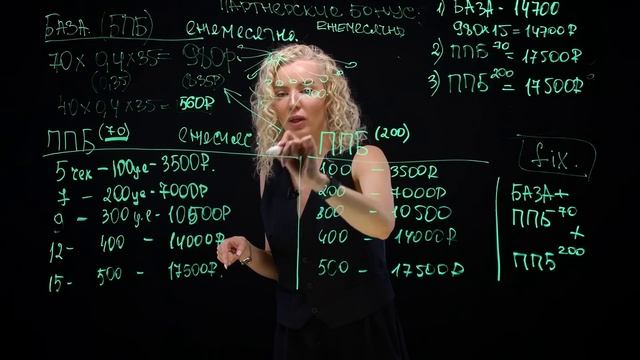 Новый Маркетинг NL(Елена Новикова)