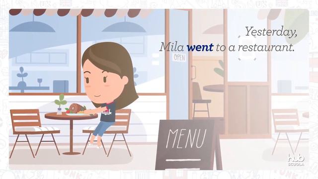 Video rule - Past simple смотреть онлайн