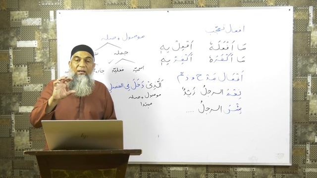 32-Lecture (Lisan-ul-Quran-2018,Part-2) By Amir Sohail افعال مدح وذمّ، افعال تعجب، حال смотреть онлайн