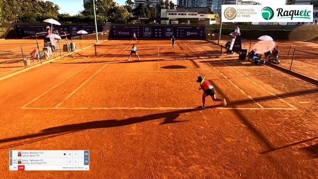 Sara Lança/Mariana Drazic vs. Ana Filipa Santos/Sathwika Sama, 1R main draw Del Monte Lisboa Bel... смотреть онлайн