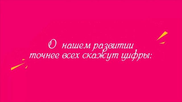 БлинБери | Презентация компании смотреть онлайн