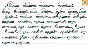 Упражнение 199 , стр 106. Русский язык 3 класс, часть 1.