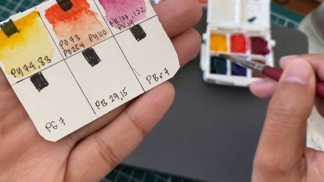 Holbein Watercolor Review, Test and Compare With Other Brands | Holbein Watercolor Set of 6 смотреть онлайн
