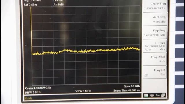 A glimpse into the Saluki S3532 Benchtop Spectrum Analyzer смотреть онлайн
