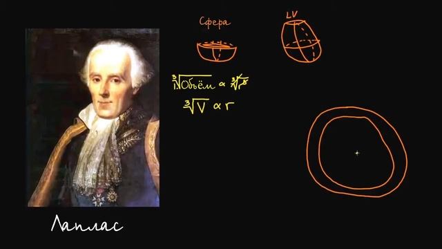 Почему сердце не разрывается? смотреть онлайн