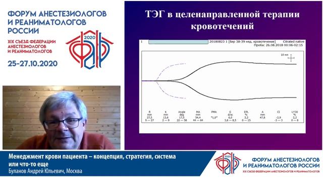 Менеджмент крови пациента Буланов А.Ю. смотреть онлайн