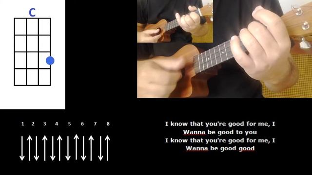How to play Best Behaviour by Louisa Johnson Ukulele Cover смотреть онлайн