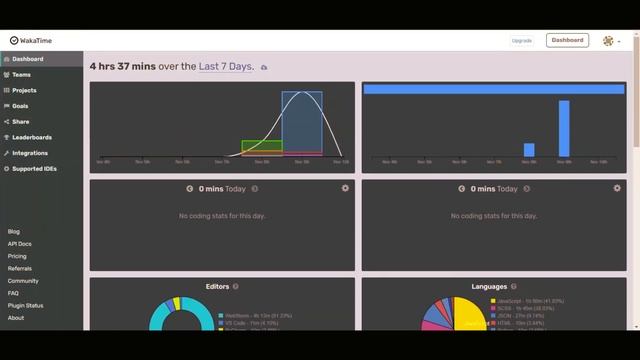 How to make your Github profile stand out with a single Readme file!!! смотреть онлайн