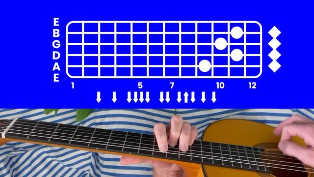jumpman93 - bruh (also Kitsune - The Art of Heartbreak) // guitar tutorial смотреть онлайн