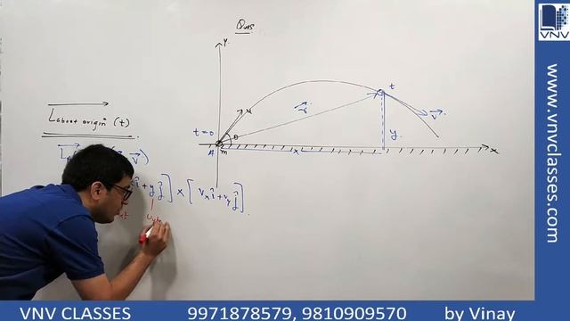 Rotation: Angular Momentum of Projectile Lec5 | IIT JEE, NEET | Vinay IIT Kanpur Alumnus смотреть онлайн