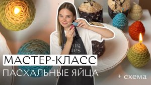 Необычные яйца на пасху | Пасхальные свечи | Как украсить стол на пасху? | Свечи из вощины