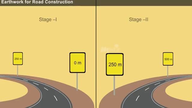 Estimate of Earthwork for Roads [Year 4] смотреть онлайн