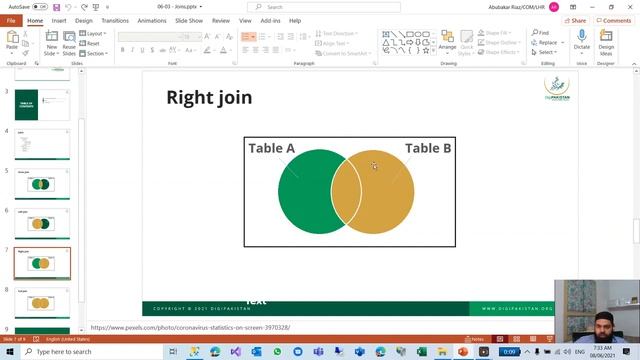 Joins | Joins and Special operators|DBMS |Database SQL Server Course| Lec-30| URDU | Hindi | CS403 смотреть онлайн