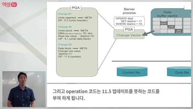 [신입사원발표] 오라클 아키텍쳐 발표 (6) - 임길현 신입컨설턴트 смотреть онлайн