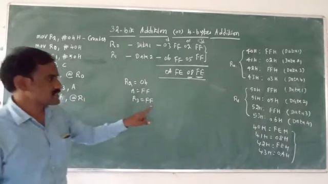 32-BIT ADDITION OR 4-BYTE ADDITION OF 8051 смотреть онлайн
