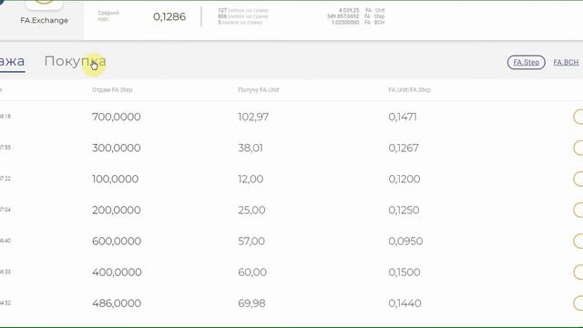 Обзор кабинета Fridn смотреть онлайн
