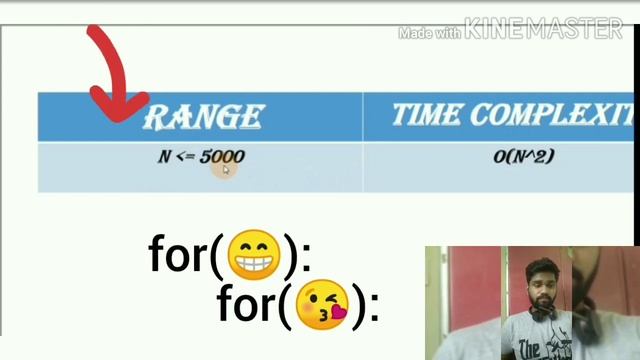 TIME LIMIT EXCEED "\t" CONSTRAINTS "\t" O(n!) 2 O(1) "\t" {HELLO/WORLD} смотреть онлайн