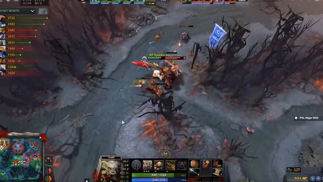 Истории The International 2018: VGJThunder(Русская Озвучка) / Lowdown смотреть онлайн
