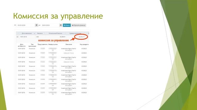 Презентация профессии финансовый консультант смотреть онлайн