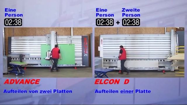 ELCON ELCON ADVANCE 215 220 DSXA Panel Saw смотреть онлайн