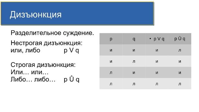 Будущее техники: мифы и предположения