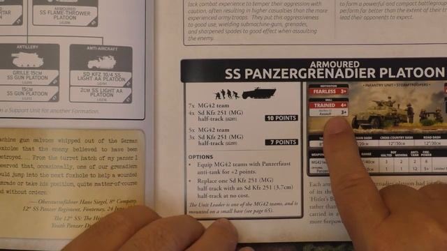 Flames of War - D-Day Waffen SS - Book, Unit Cards and Command Cards смотреть онлайн