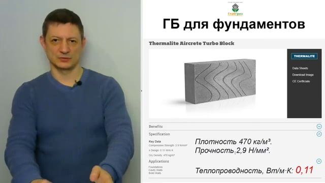 Фундамент из газобетона. Британские ученые и газобетон