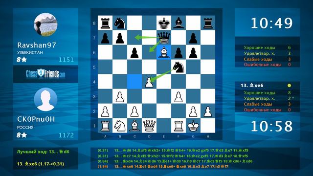 Chess Game Analysis: CK0Pnu0H - Ravshan97 : 1-0 (By ChessFriends.com) смотреть онлайн