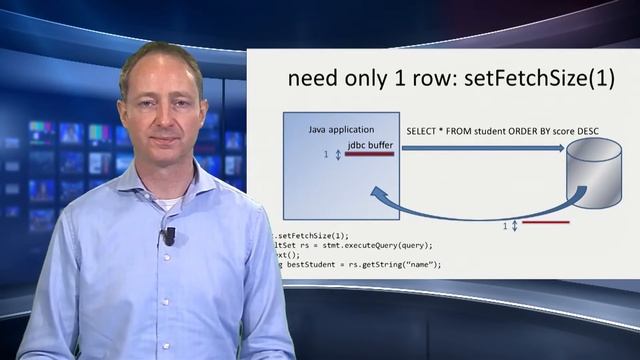 Java Performance Pitfall: database access смотреть онлайн