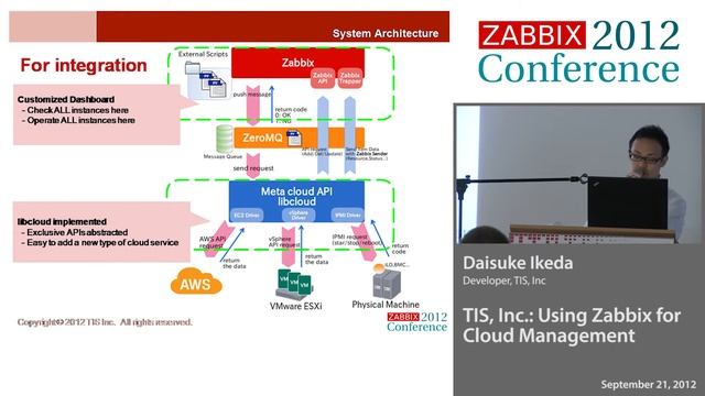 Zabbix Conference 2012 - Daisuke Ikeda, TIS Inc. смотреть онлайн