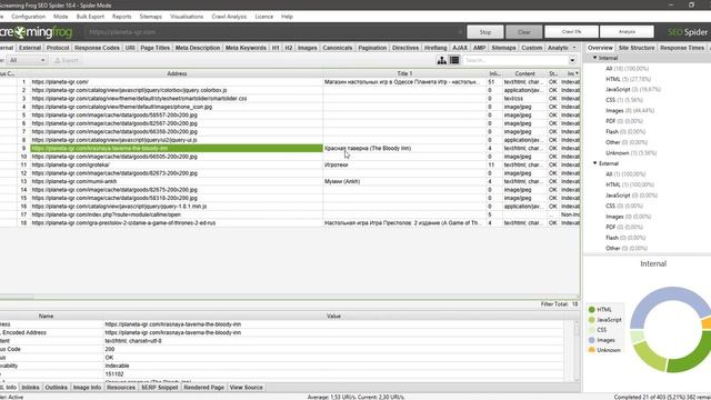 Парсер сайтов интернет магазинов с помощью Screaming SEO frog смотреть онлайн
