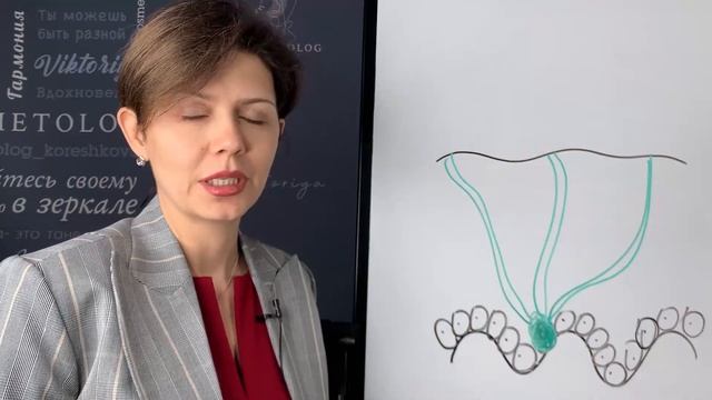 ПИЛИНГИ и ПИГМЕНТАЦИЯ | Ошибки при выведении ПИГМЕНТАЦИИ | Осложнения после ПИЛИНГА смотреть онлайн