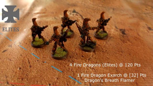 Хочу играть: Eldar (Iyanden supplement) HD смотреть онлайн
