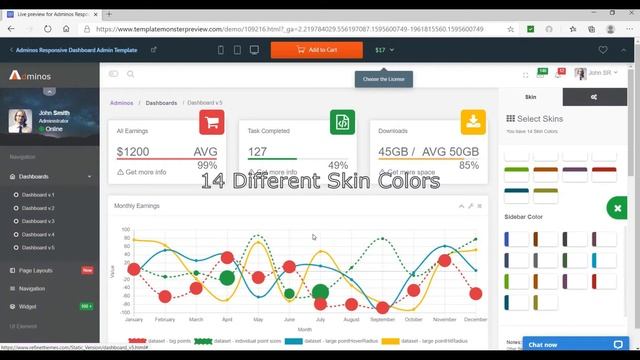 Responsive Admin Dashboard Template - Adminos смотреть онлайн