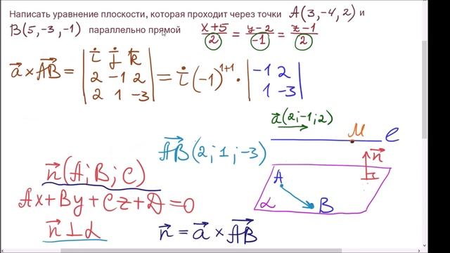 Уравнение плоскости через 2 точки параллельно прямой смотреть онлайн