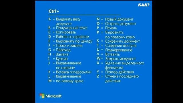 Полезные комбинации с клавишей Ctrl! смотреть онлайн