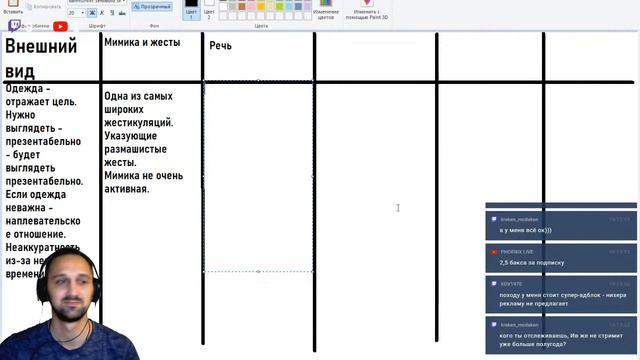 О психотипах по Пономаренко. Параноял