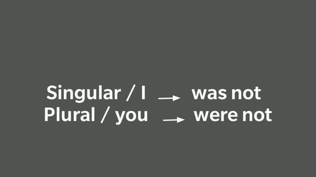 English For All ,Part 22/Past Continuous Tense/Negative/English Grammar/Tenses/Spoken English/Easy смотреть онлайн