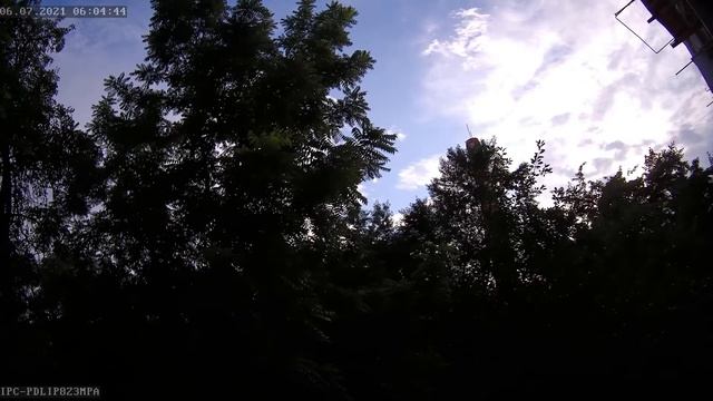 IPC sound test смотреть онлайн