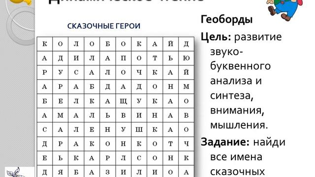 Динамическое чтение смотреть онлайн