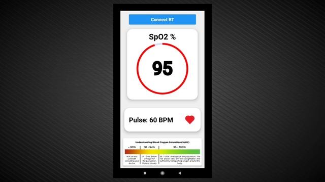 Max 30102 And ESP 32 Pulse Oximeter With Android App