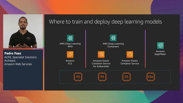 Best Practices for Building Production-Grade Deep Learning Systems - Level 300 (United States) смотреть онлайн