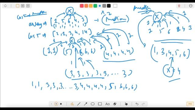 Leetcode 2448 Minimum Cost to Make Array Equal | Hindi смотреть онлайн