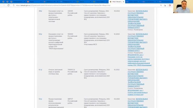 2021-07-29 Планирование закупок. Разработка ТЗ. НМЦК смотреть онлайн