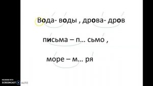 Как обозначить буквой безударный гласный звук (1 класс, русский язык). Учитель_ Н. Ю. Шульгина.mp4